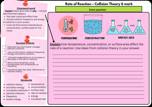 Rate of Reaction (Collision Theory) - GCSE Chemistry 2 | Scaffolded & Differentiated 6 mark