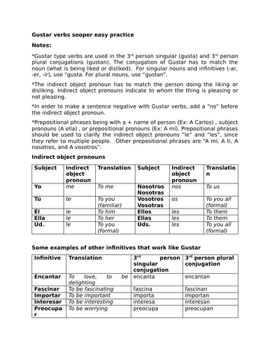 Gustar verbs sooper easy practice