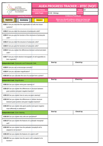 BTEC Science Unit 1 Knowledge Organisers