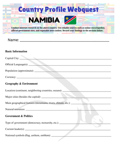 Country Profiles: Namibia Webquest Worksheet