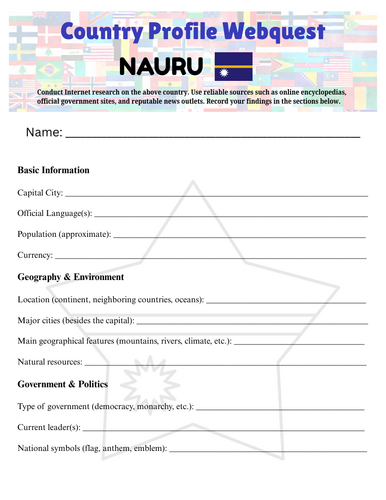 Country Profiles: Nauru Webquest Worksheet