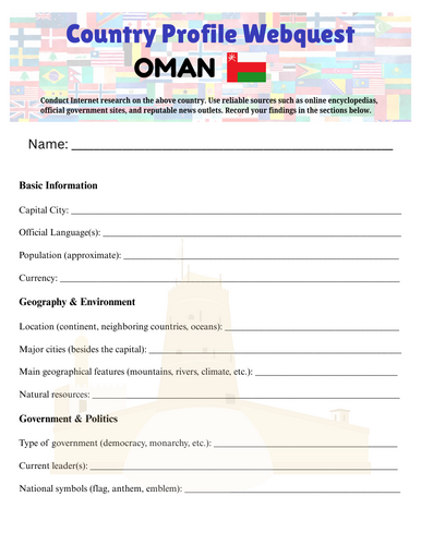 Country Profiles: Oman Webquest Worksheet