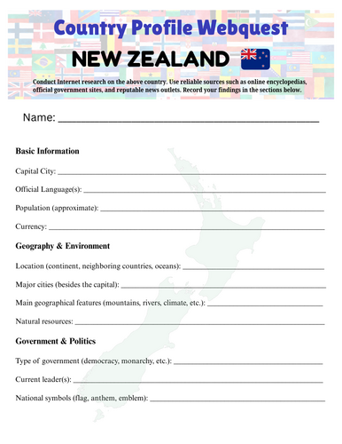 Country Profiles: New Zealand Webquest Worksheet