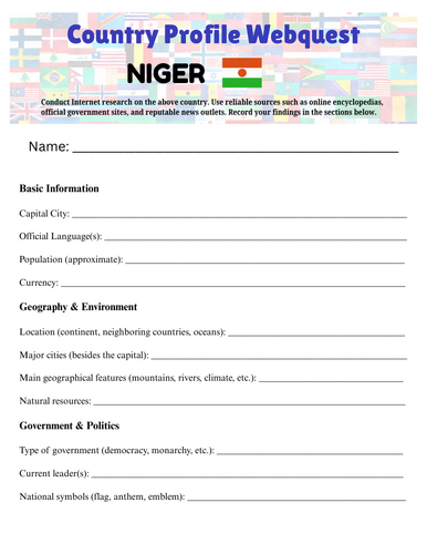 Country Profiles: Niger Webquest Worksheet