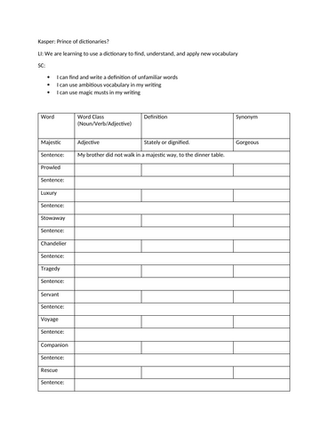 Kasper dictionary challenge