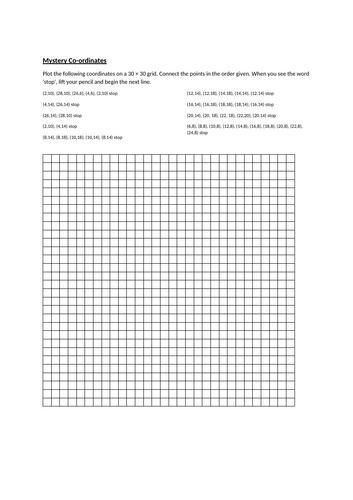 Titanic Co-ordinates