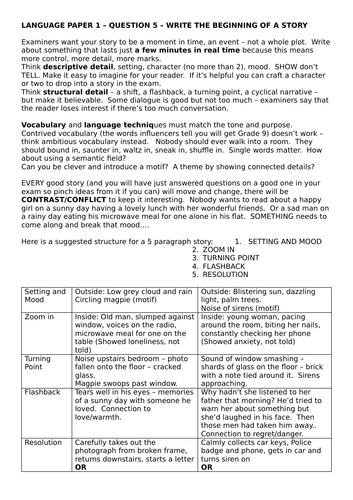 Question 5 Language Paper 1 - The opening of a story