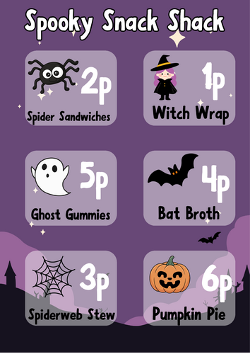 Spooky role play area resources