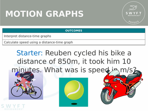 KS3 ~ Year 8 ~ Motion Graphs