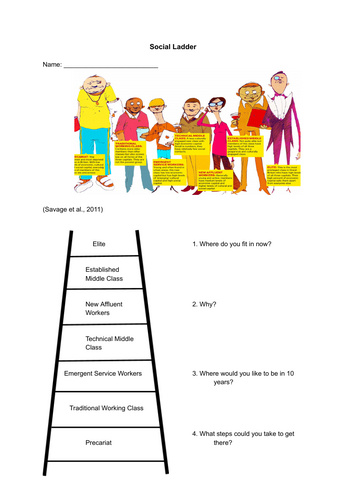 Social Ladder Worksheet – Understanding Class Structure