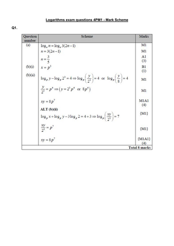 Logarithms Exam Qs (Edexcel IGCSE Further Maths)