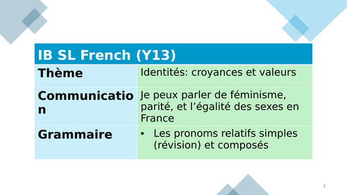Le féminisme en France
