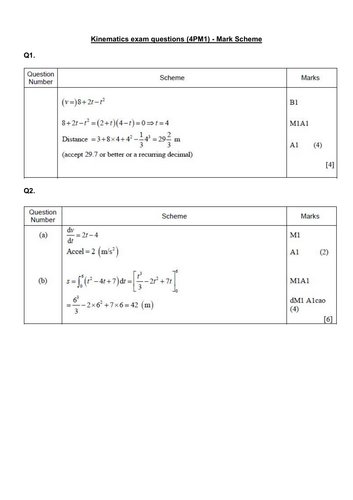Kinematics (Edexcel IGCSE Further Maths)