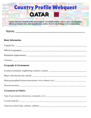 Country Profiles: Qatar Webquest Worksheet