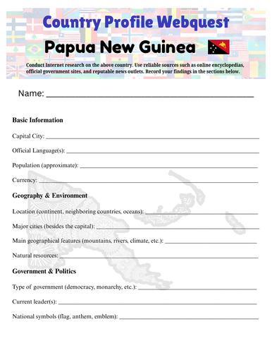 Country Profiles: Papua New Guinea Webquest Worksheet