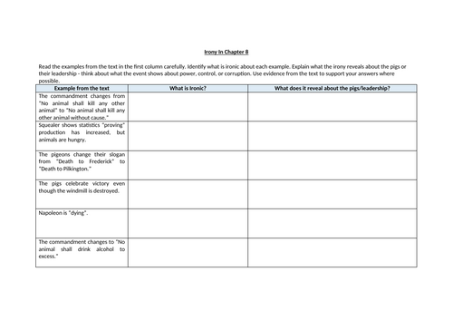 Animal Farm - Irony In Chapter 8 Worksheet
