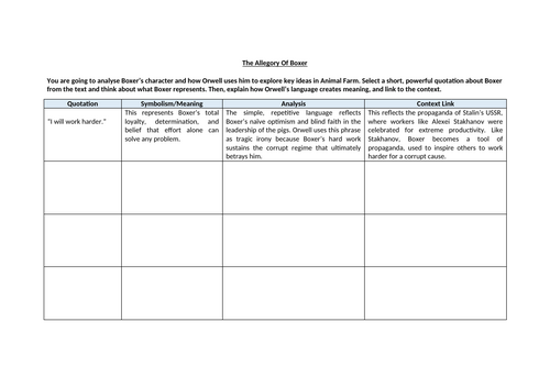 Animal Farm - Allegory Of Boxer Worksheet