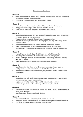 Animal Farm - Education