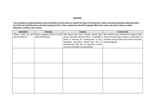 Animal Farm - Education Worksheet
