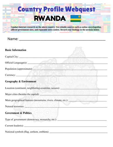 Country Profiles: Rwanda Webquest Worksheet