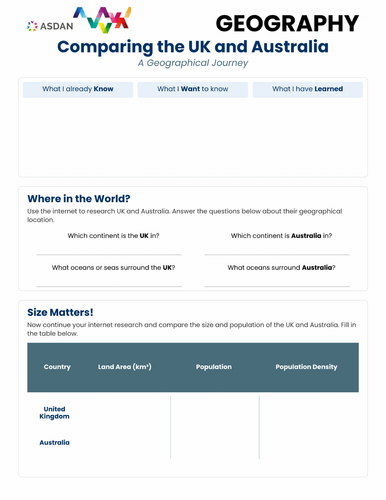 ASDAN Geography - Comparing the UK and Australia