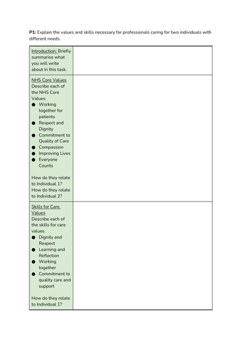 BTEC AAQ Health and Social Care - Unit 3 - Task Guidance