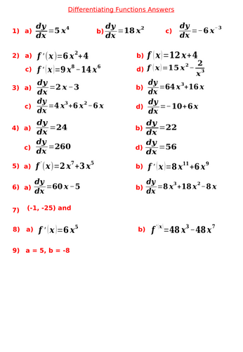Differentiating Polynomials Worksheet