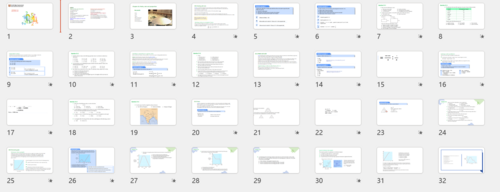 IGCSE 0580 Mathematics PPT Unit6