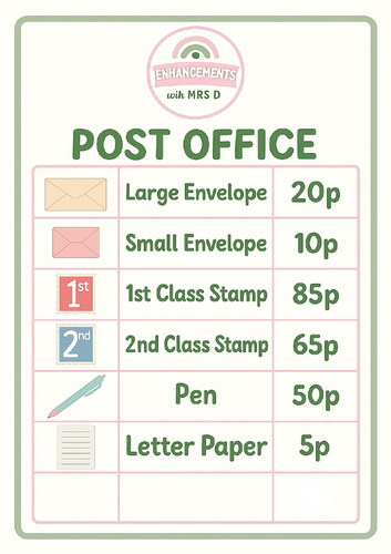 Post Office Role Play