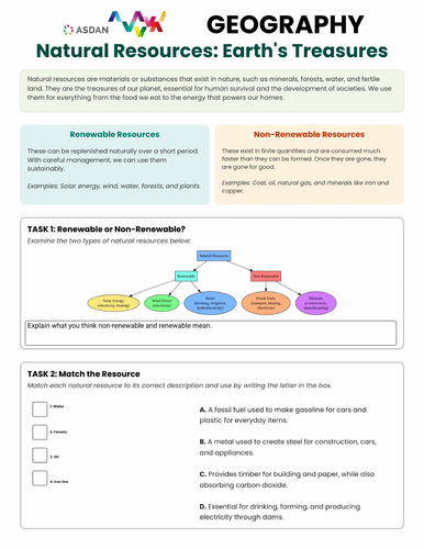 ASDAN Geography - Understanding Natural Resources
