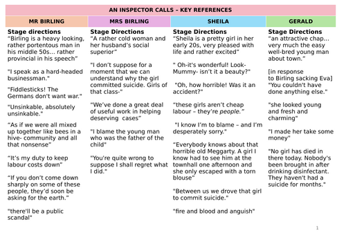 An Inspector Calls Key Quotations Grid