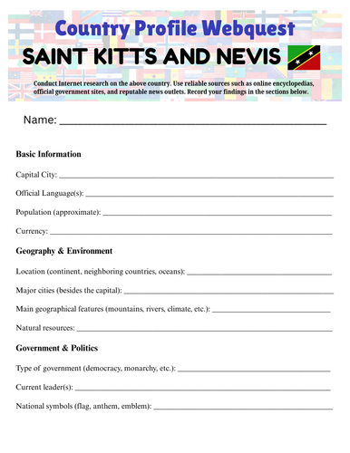 Country Profiles: Saint Kitts and Nevis Webquest Worksheet