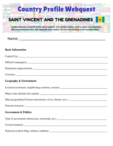 Country Profiles: Saint Vincent and the Grenadines Webquest Worksheet