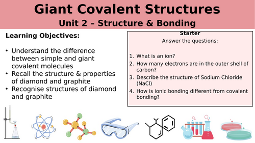 GCSE Chemistry - Diamond & Graphite