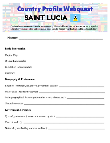 Country Profiles: Saint Lucia Webquest Worksheet