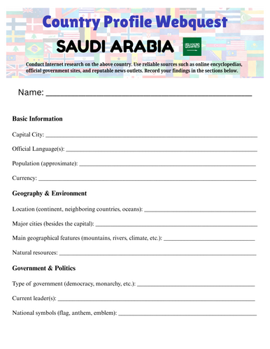 Country Profiles: Saudi Arabia Webquest Worksheet