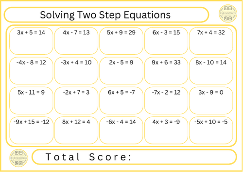 Solving Two Step Equations (B) - 20 Questions