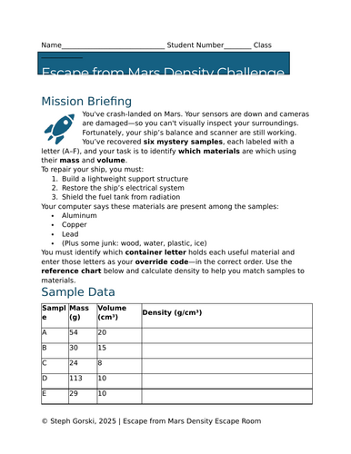 Escape from Mars Density Challenge
