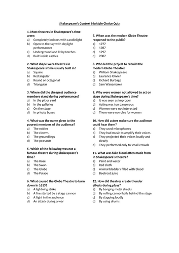 Shakespeare’s Context Multiple Choice Quiz