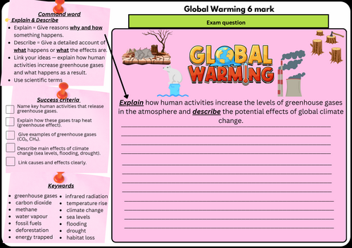 Global Warming -  GCSE Chemistry 2 | Scaffolded & Differentiated 6 Mark