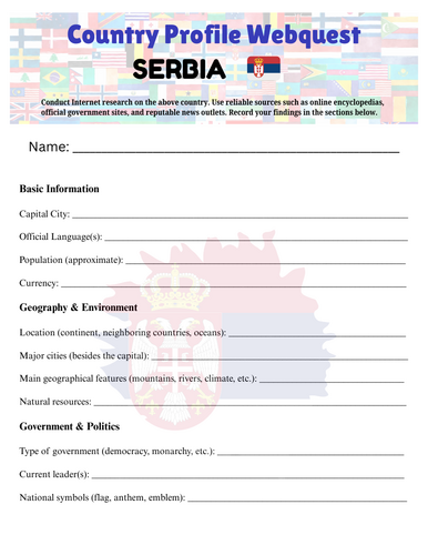 Country Profiles: Serbia Webquest Worksheet