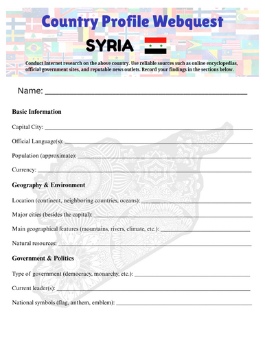 Country Profiles: Syria Webquest Worksheet