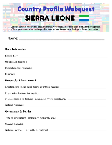 Country Profiles: Sierra Leone Webquest Worksheet