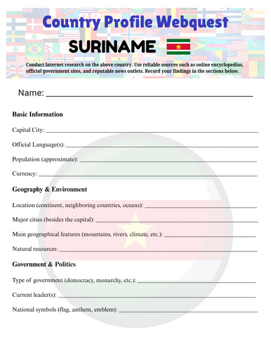 Country Profiles: Suriname Webquest Worksheet