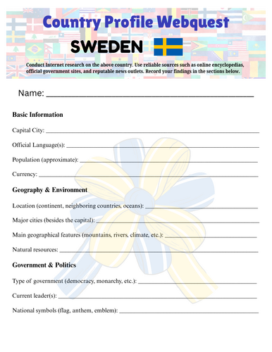 Country Profiles: Sweden Webquest Worksheet