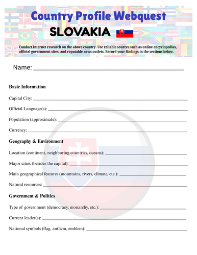 Country Profiles: Slovakia Webquest Worksheet