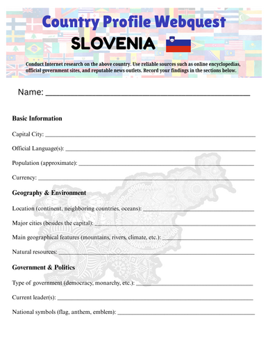 Country Profiles: Slovenia Webquest Worksheet