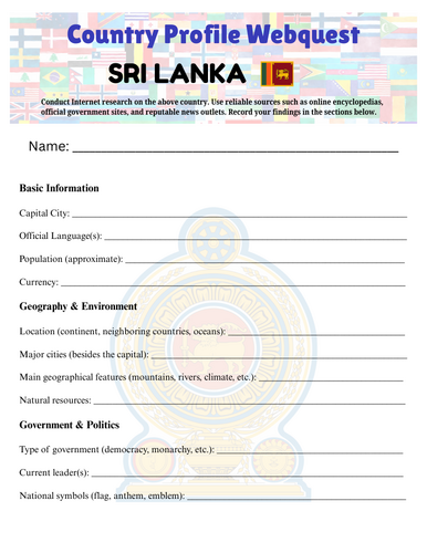 Country Profiles: Sri Lanka Webquest Worksheet