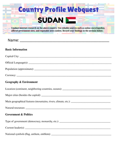 Country Profiles: Sudan Webquest Worksheet