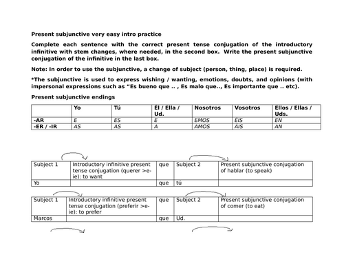 Present subjunctive very easy intro practice